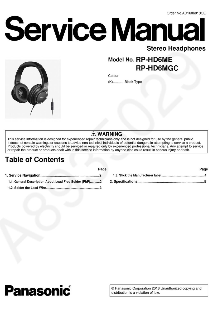 Panasonic RP-HD6ME Service manual
