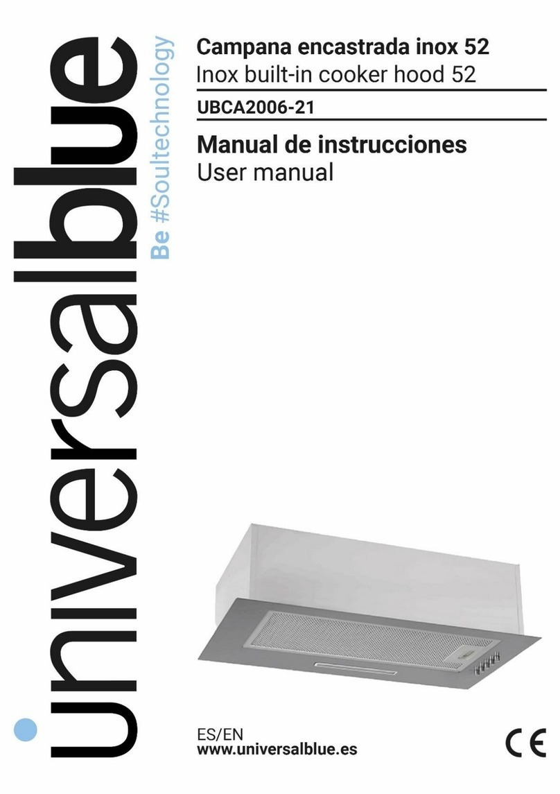 Universal Blue ATLAS 4052X user manual