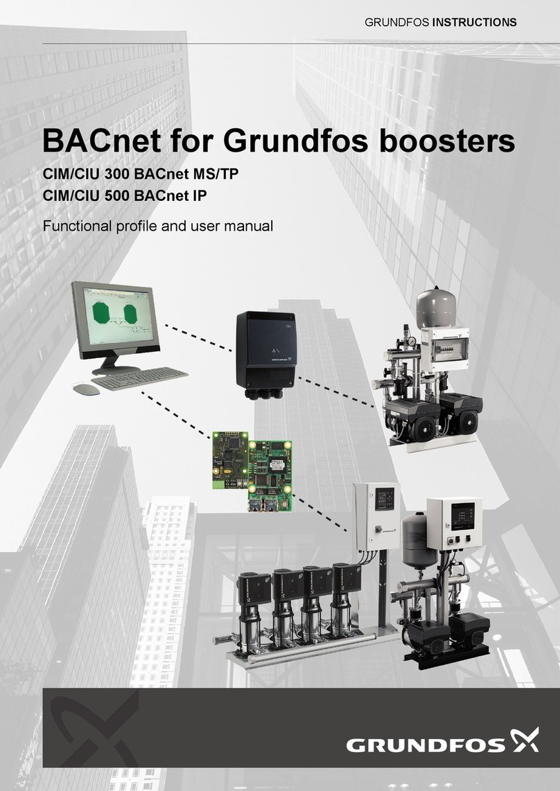 Grundfos CIM 300 instructions