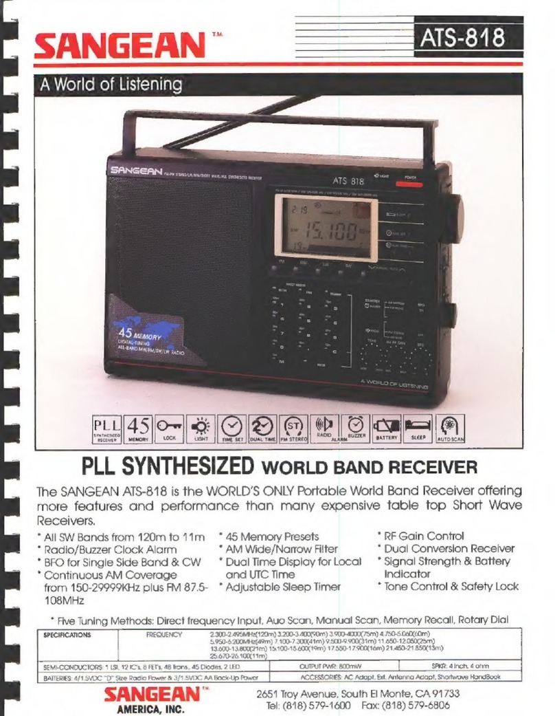 Sangean ATS-818 User manual
