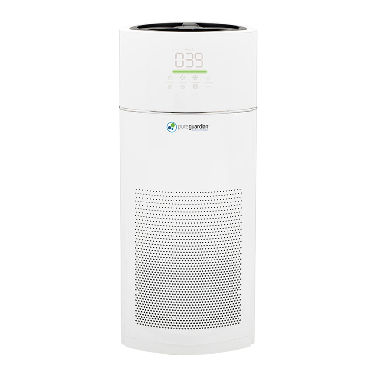 Guardian AC9400 Series User manual