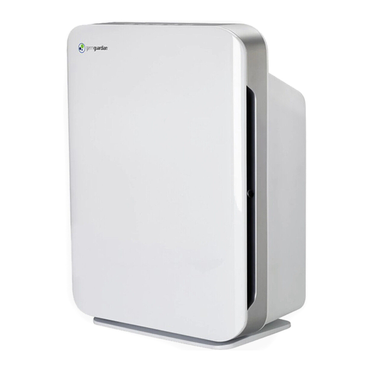 Guardian AC5900 User manual