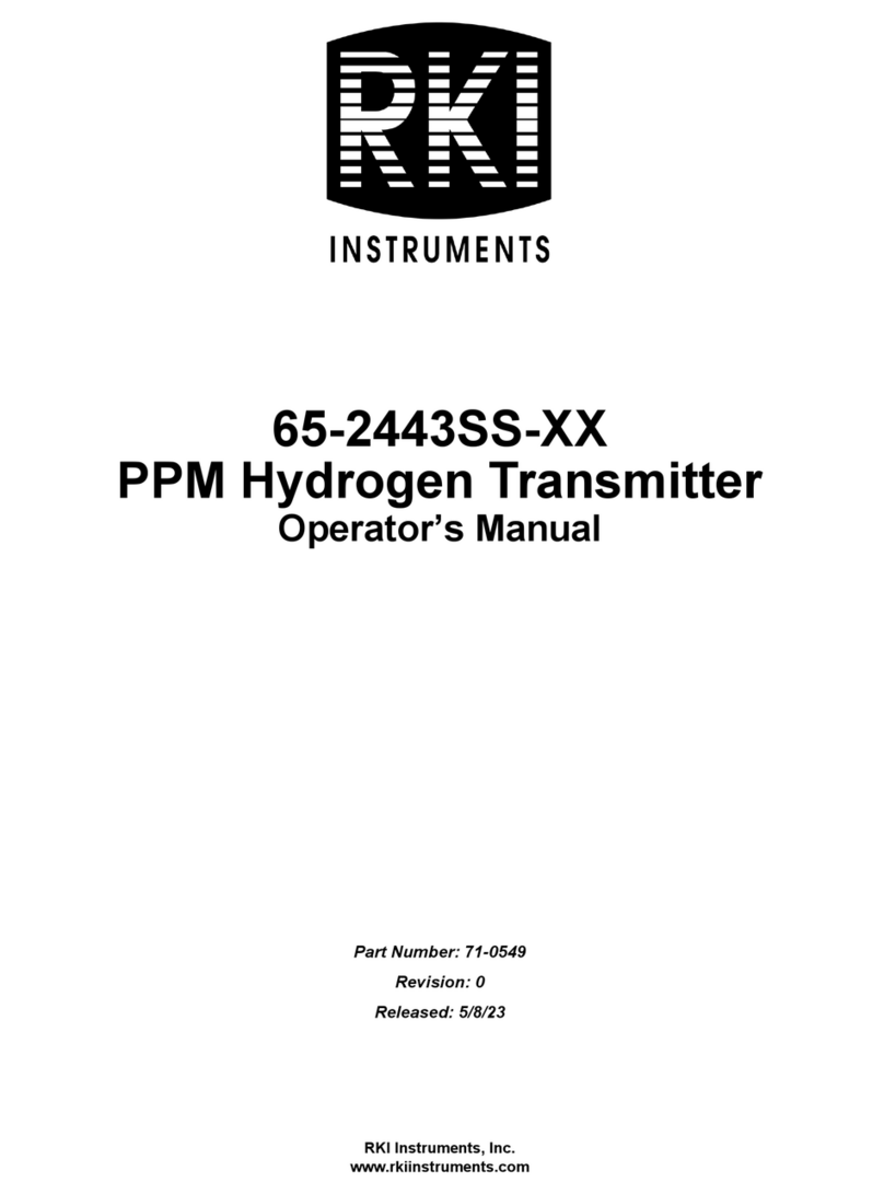 RKI Instruments 65-2443SS-100 User manual