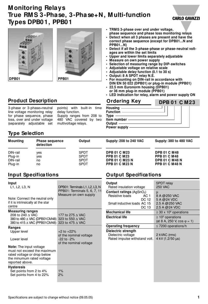 CARLO GAVAZZI DPB01 manual