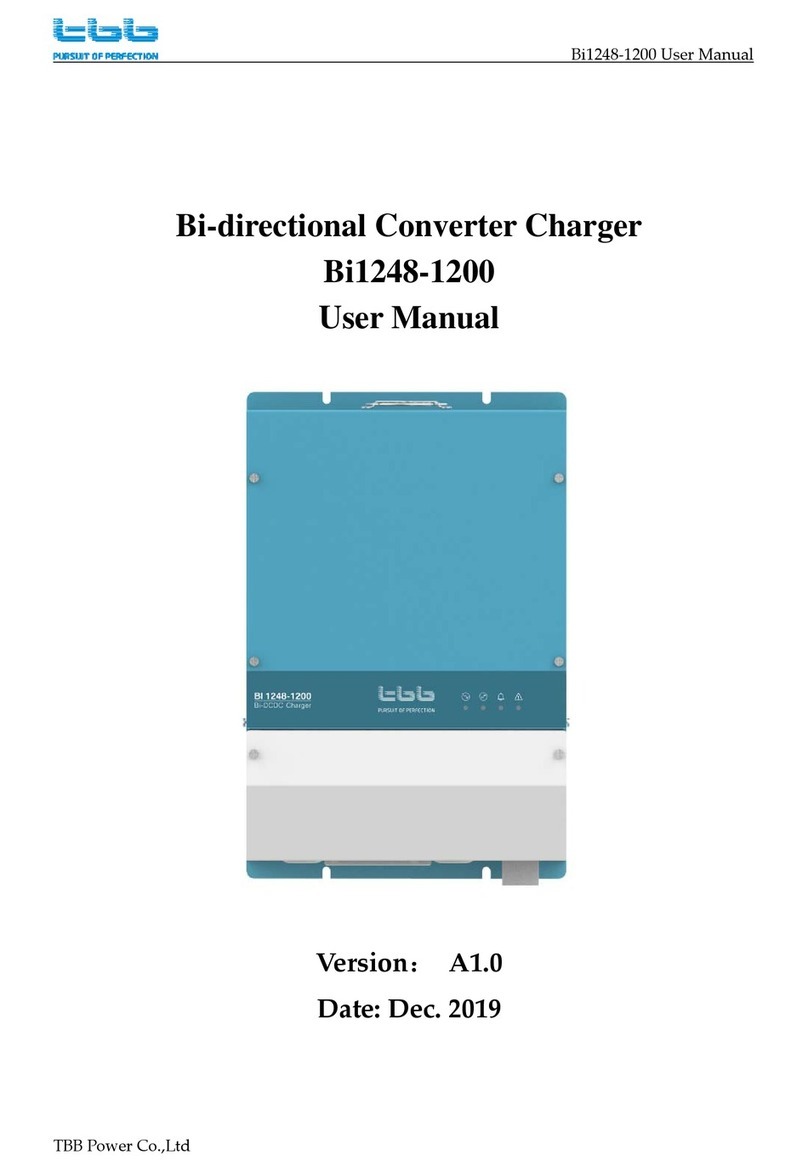 TBB Bi1248-1200 user manual