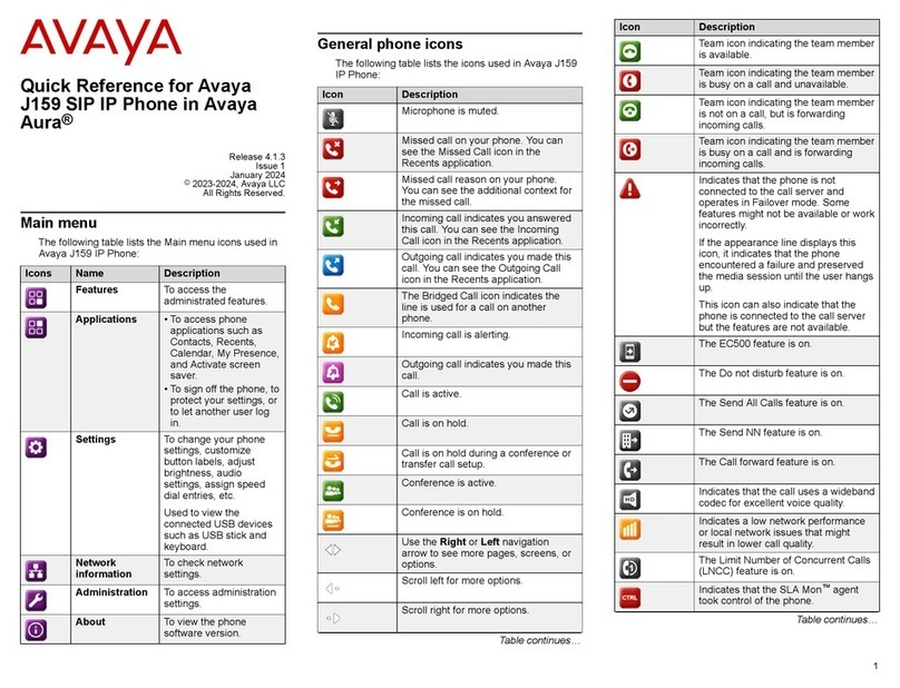Avaya J159 User manual