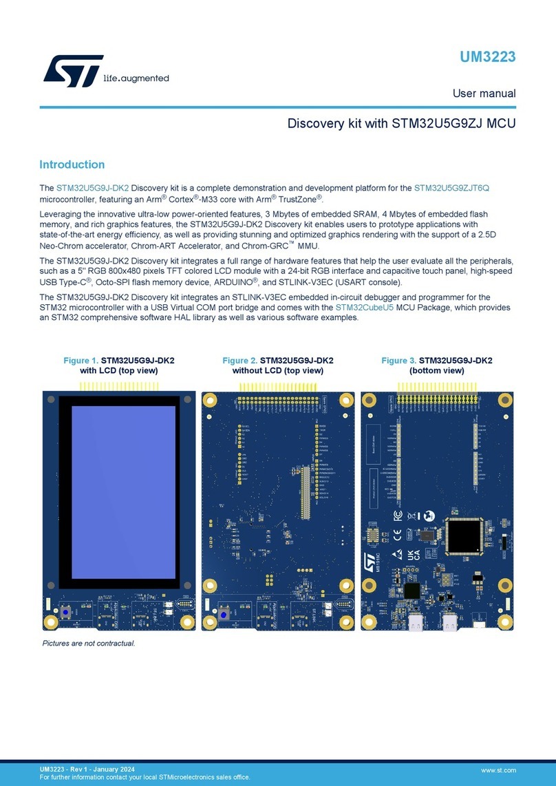 ST STM32U5G9J-DK2 User manual