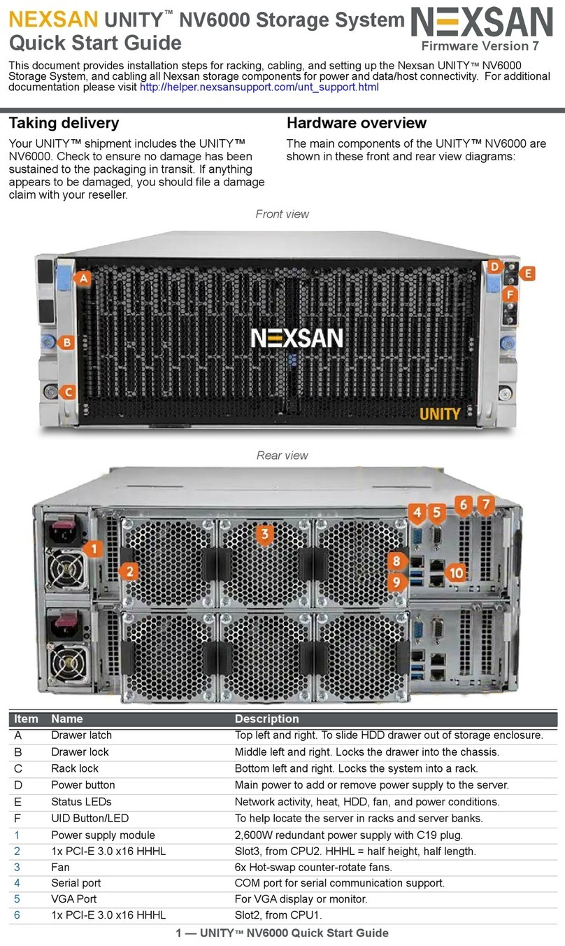 Nexsan UNITY NV6000 User manual