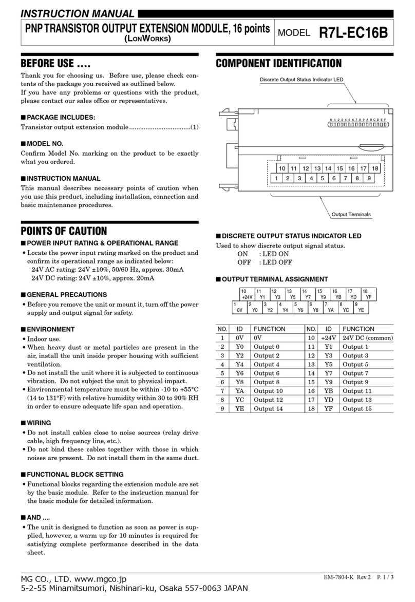MG R7L-EC16B User manual