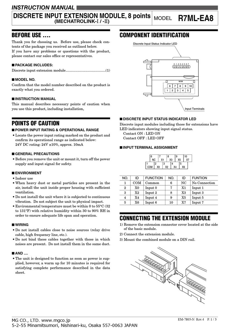 MG R7ML-EA8 instruction manual