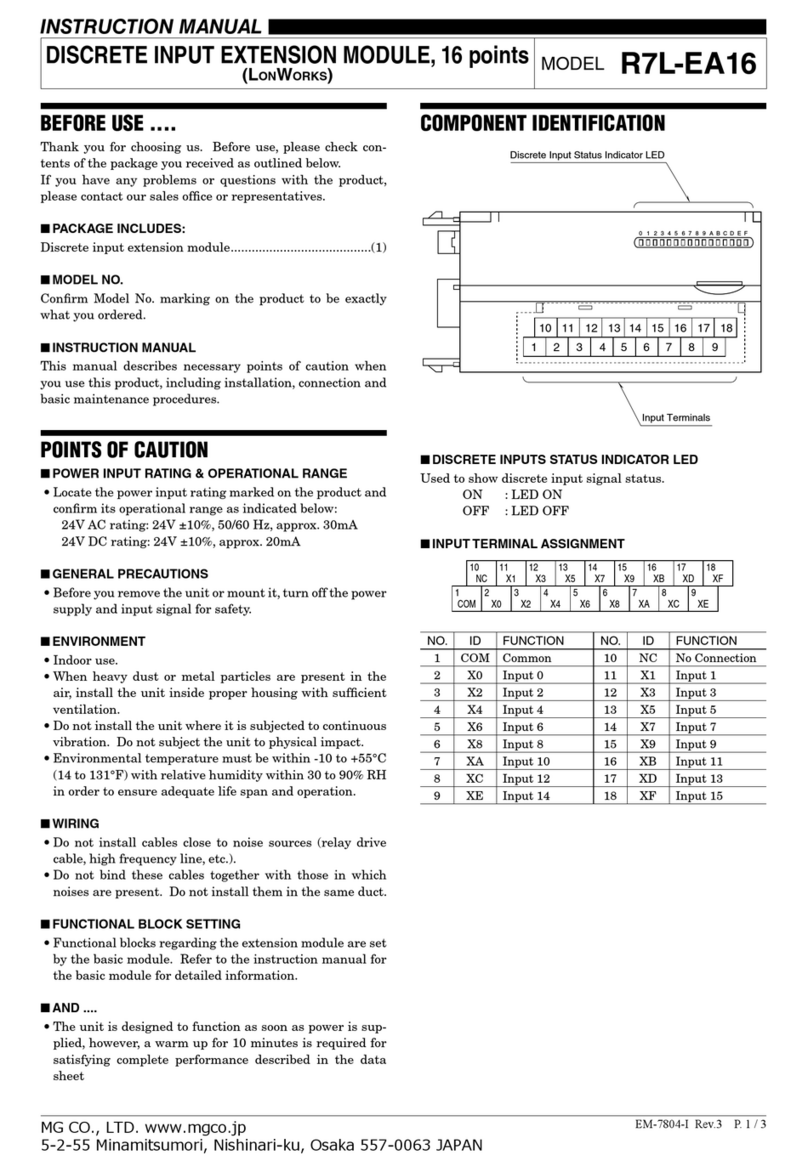MG R7L-EA16 User manual