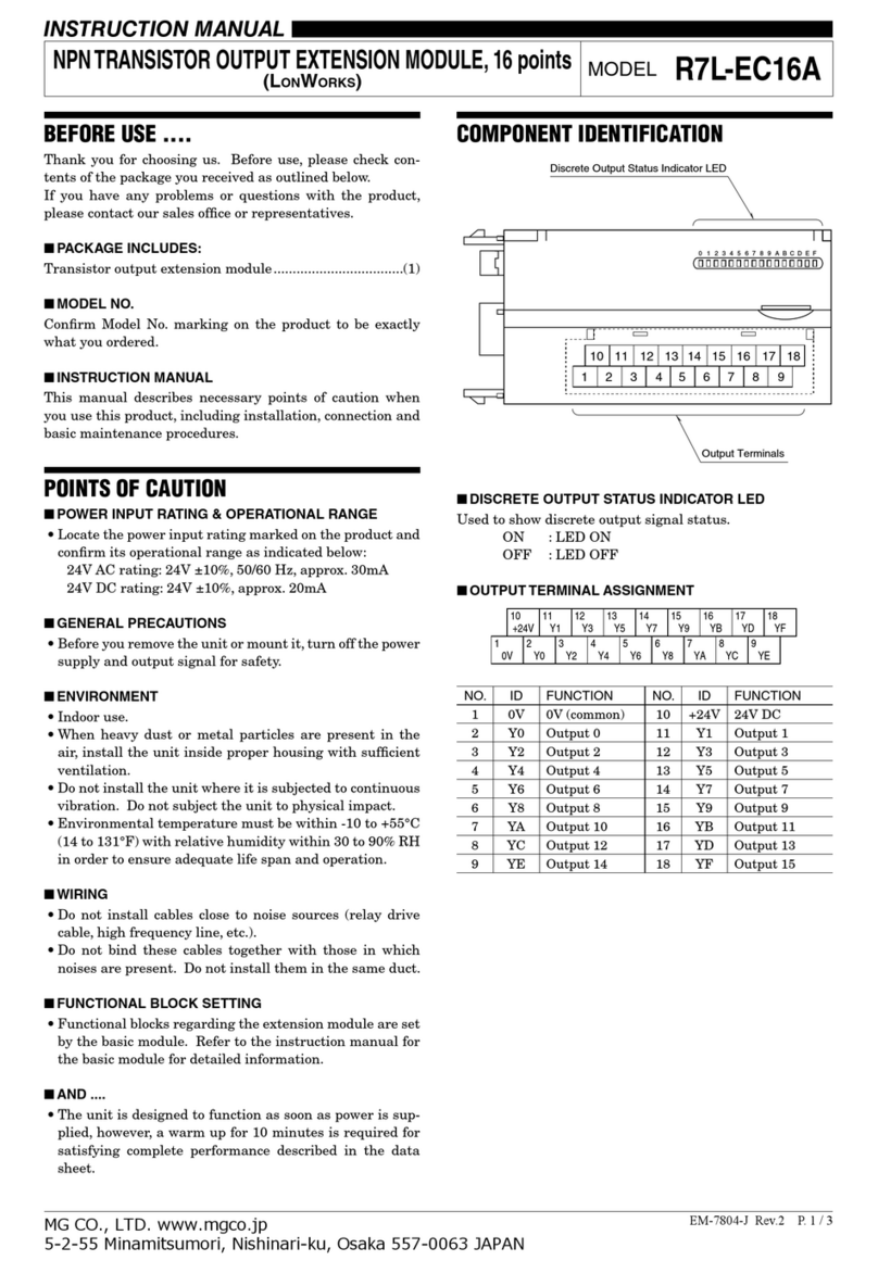 MG R7L-EC16A User manual