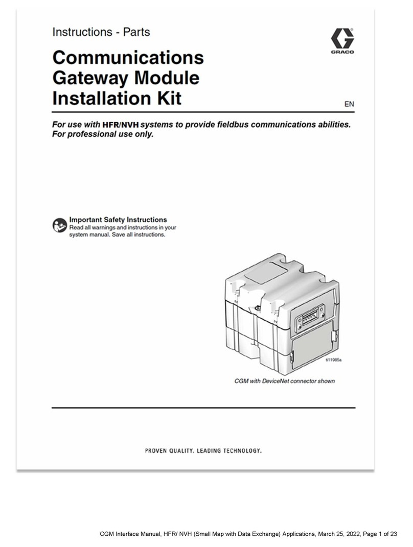 Graco CGM Parts list manual