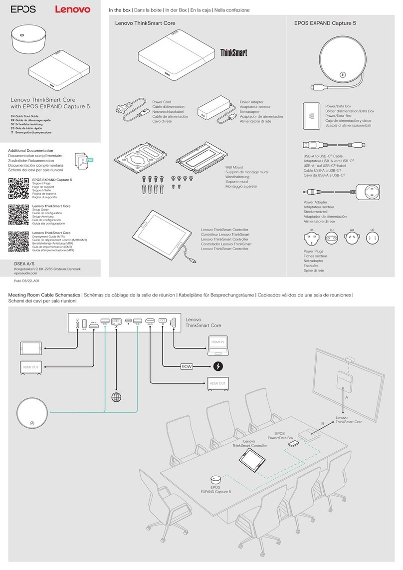 Lenovo ThinkSmart Hub User manual