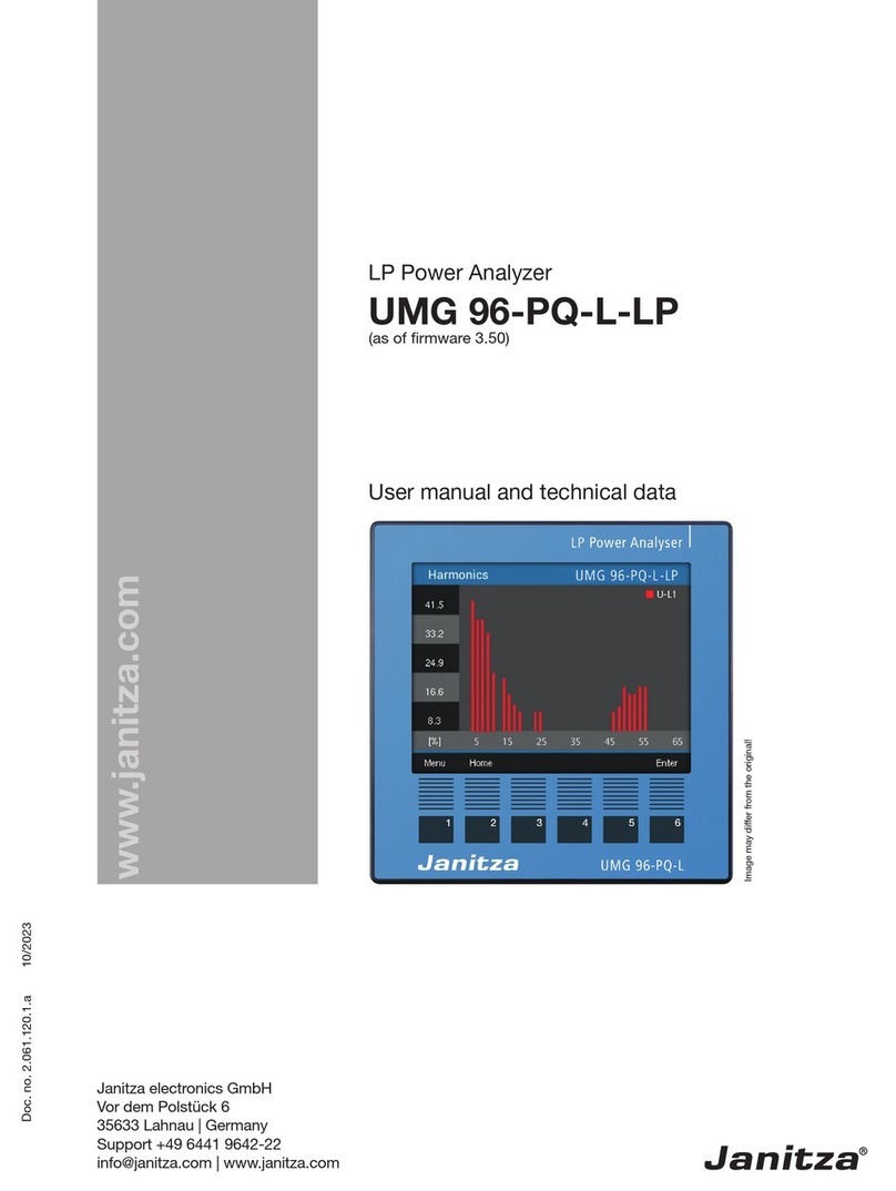janitza UMG 96-PQ-L-LP User manual