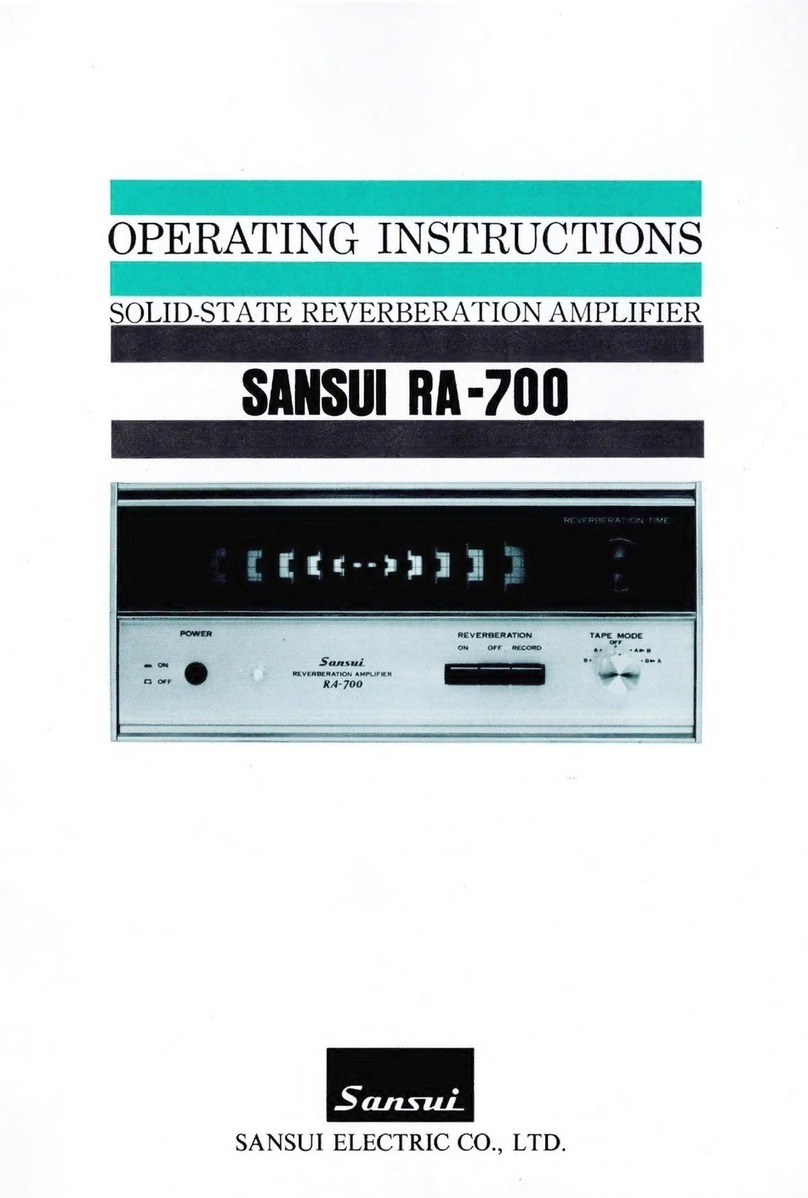 Sansui RA-700 User manual