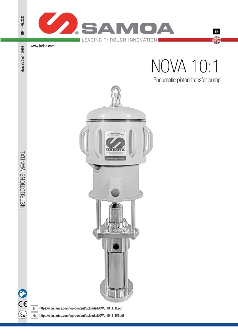 Samoa NOVA 10:1 User manual