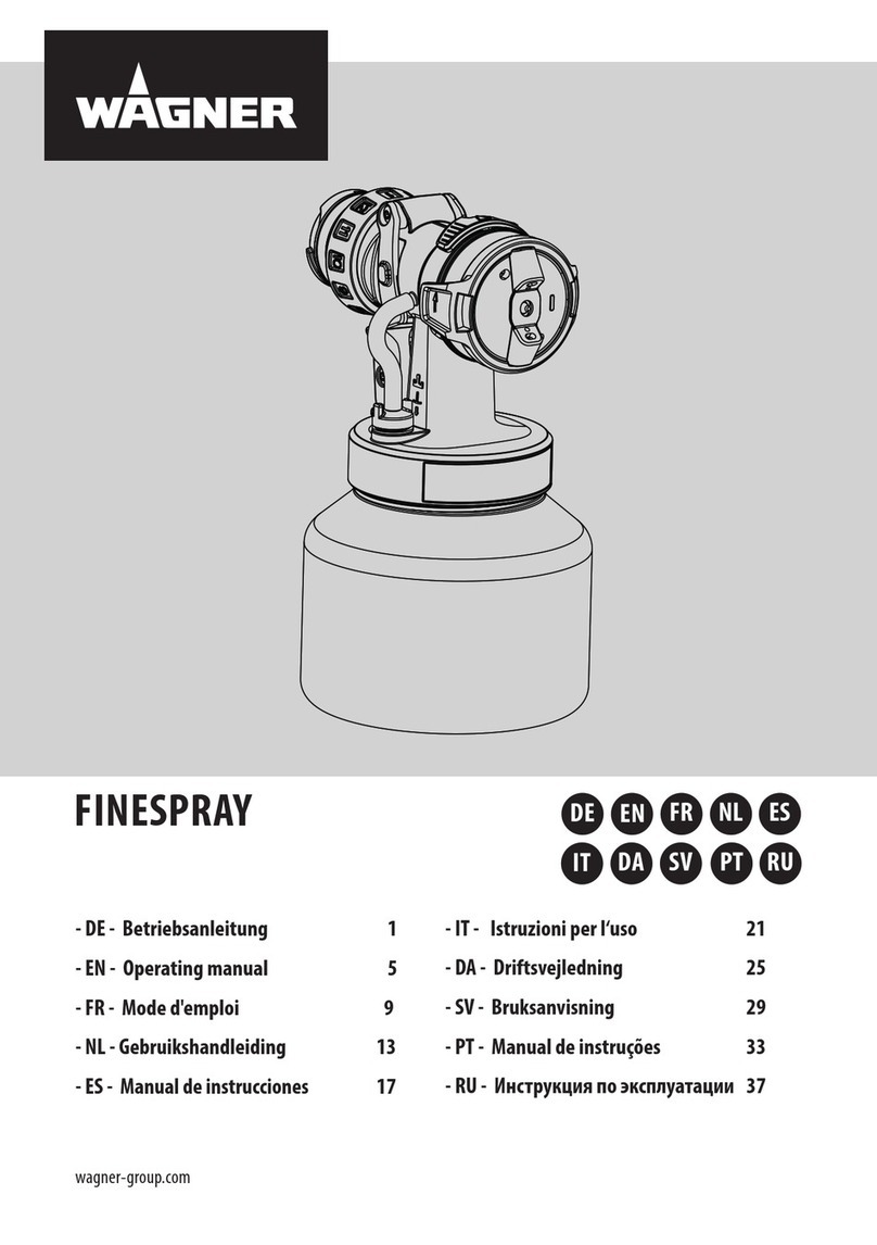 WAGNER FineSpray User manual