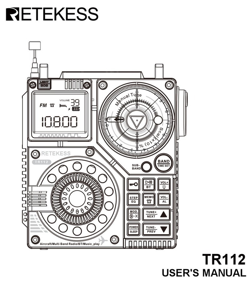 Retekess TR112 User manual