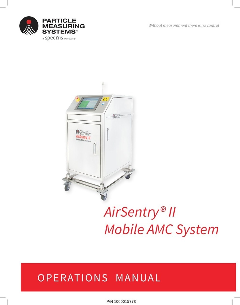 Spectris PARTICLE MEASURING SYSTEMS AirSentry II Operation manual