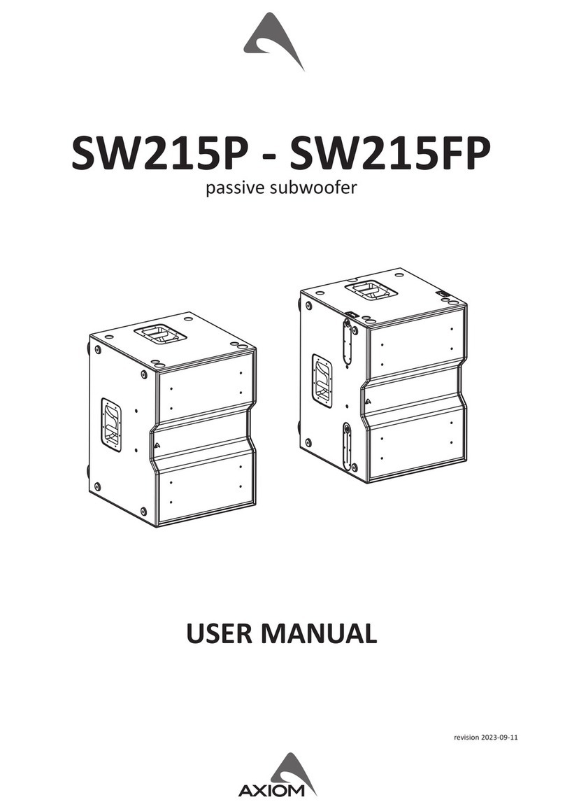 Axiom SW215P User manual