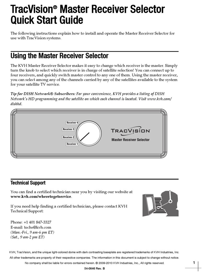 KVH Industries TracVision HDTV Converter quick start guide