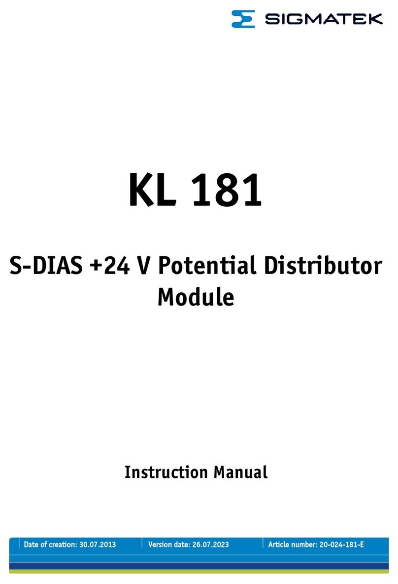 SIGMA TEK KL 181 User manual