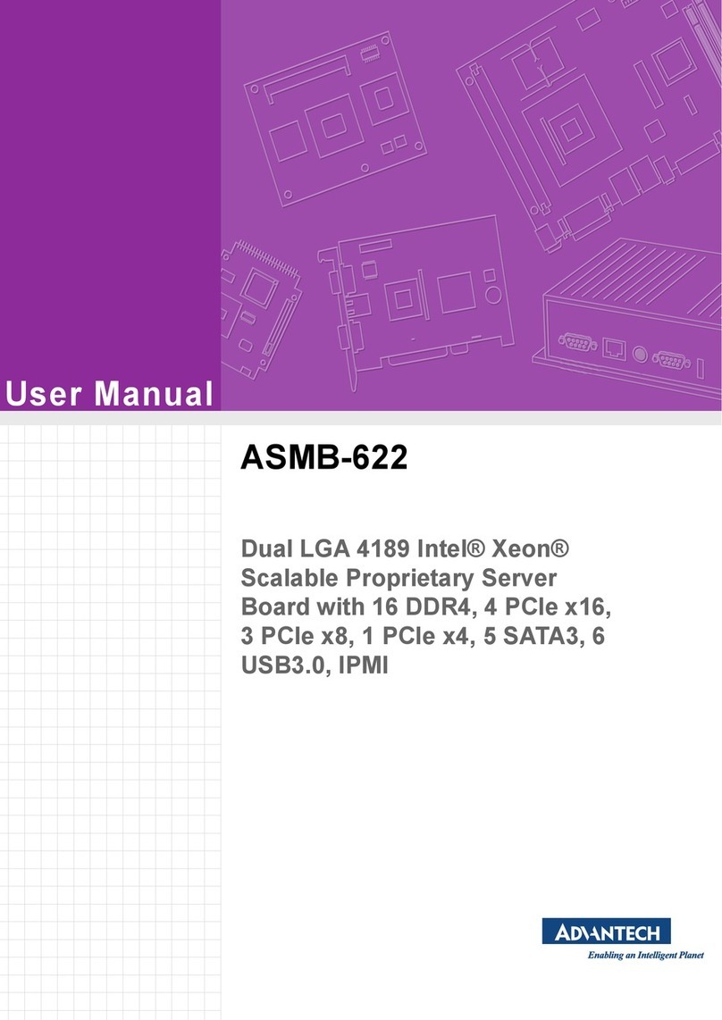Advantech ASMB-622 User manual