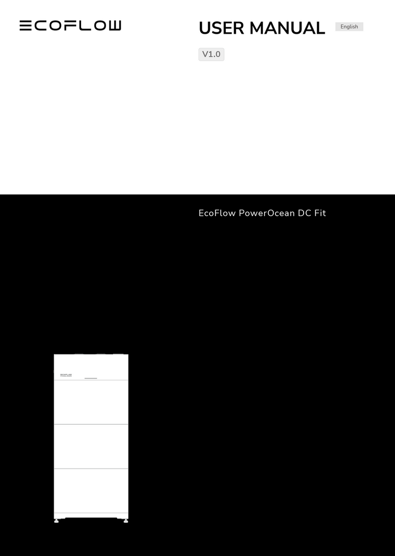 EcoFlow PowerOcean DC Fit user manual