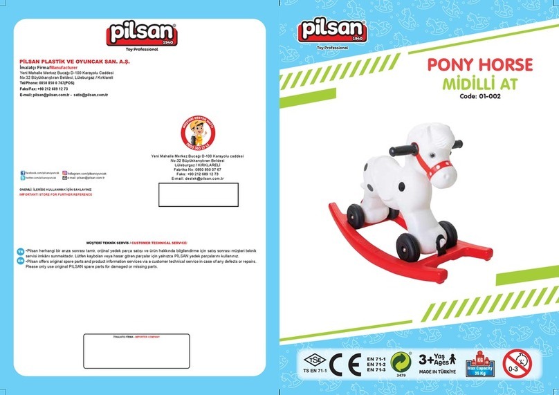 Pilsan 01-002 quick start guide Pilsan 01-002 quick start guide