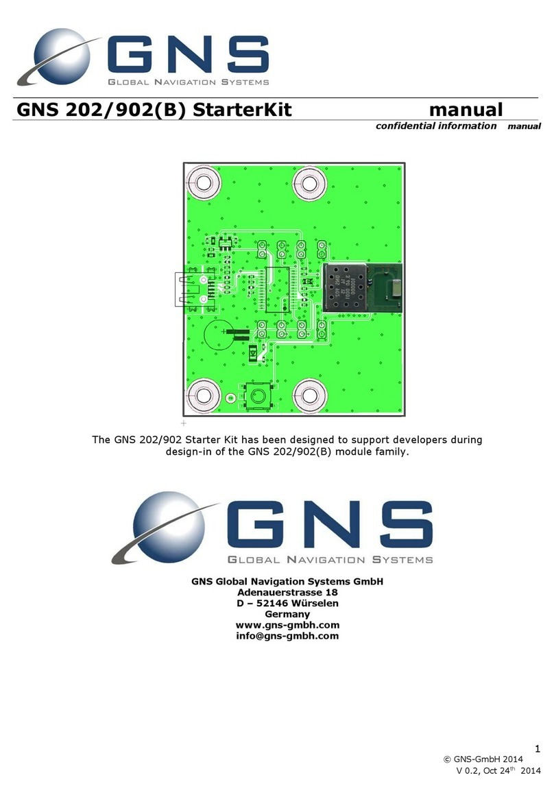 GNS 202/902 Starter Kit manual