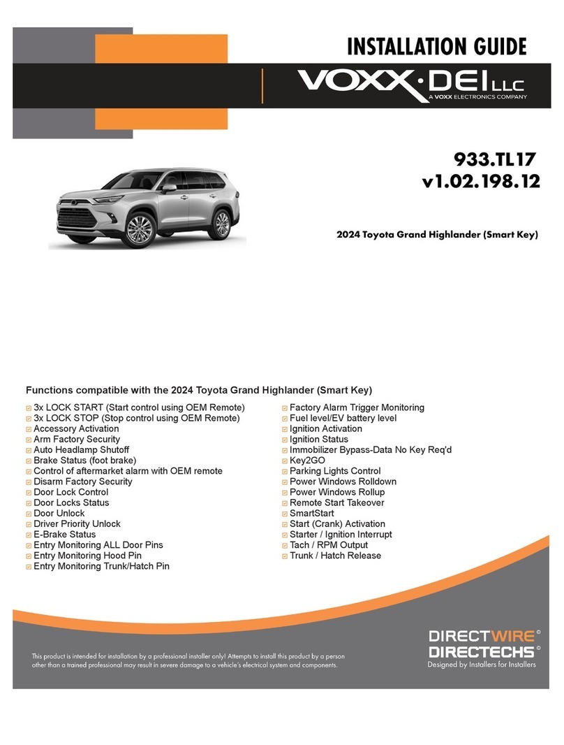 Directed DS3+ User manual Directed DS3+ User manual