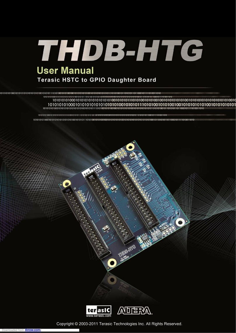 Terasic ALTERA THDB-HTG user manual