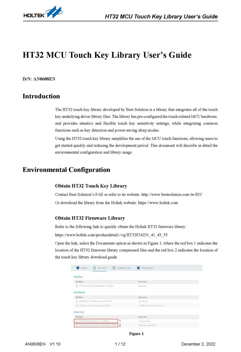 Holtek HT32 User manual