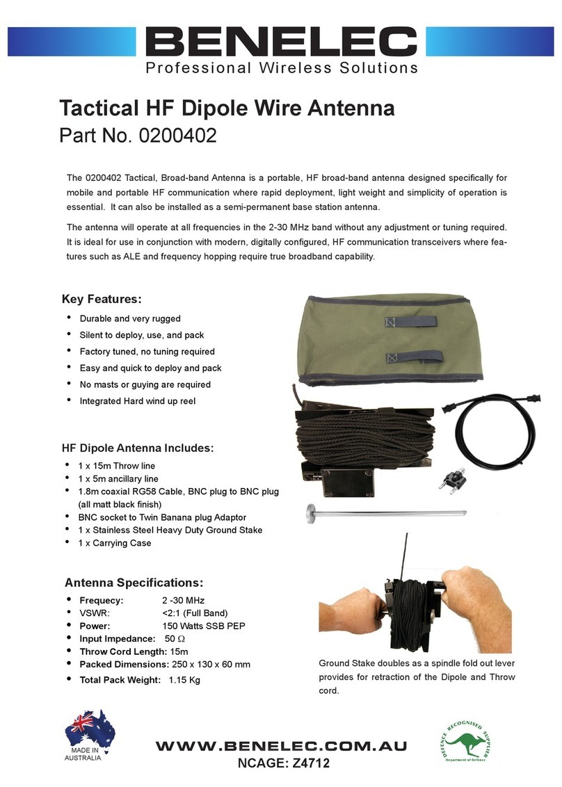 Benelec 0200402 User manual