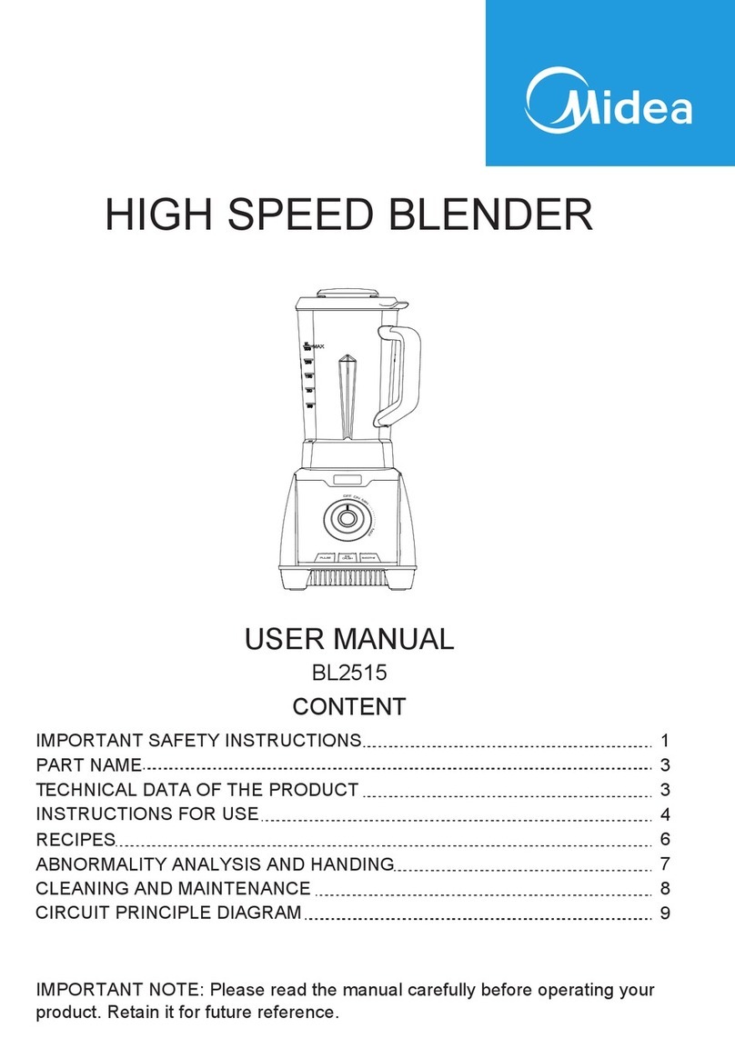 Midea BL2515 User manual