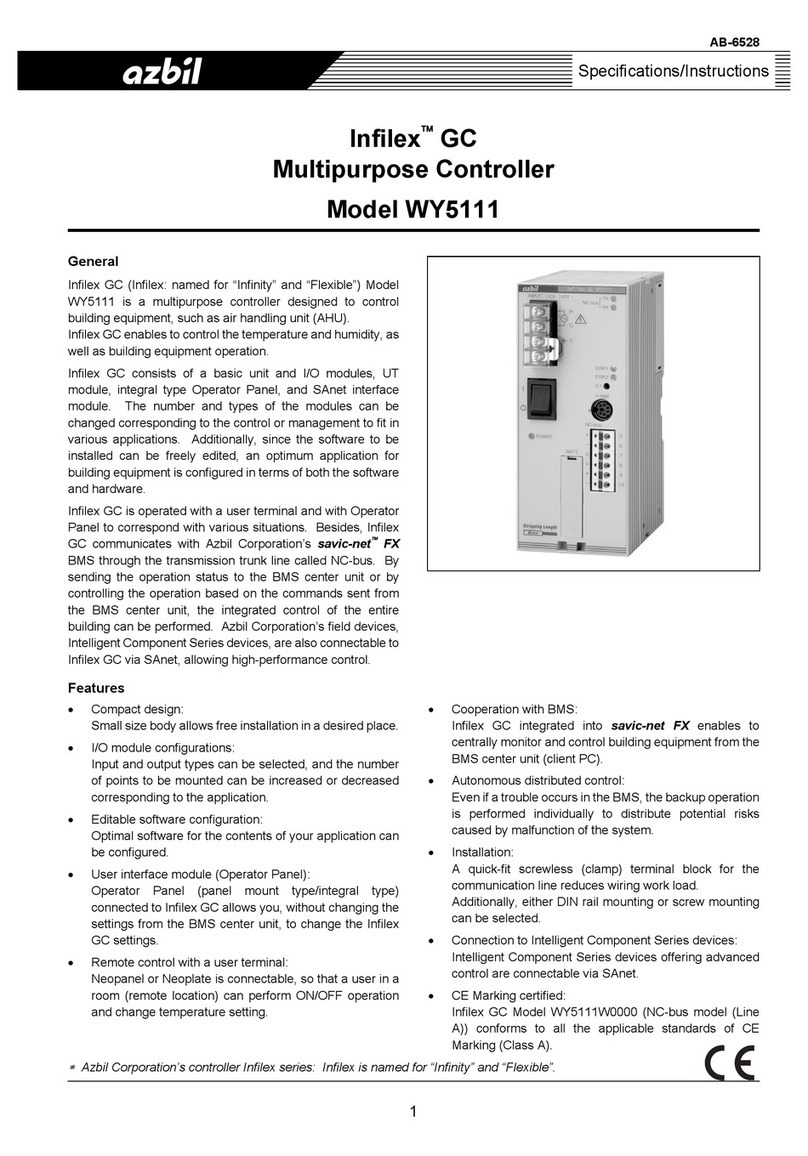 Azbil Infilex GC WY5111 User manual