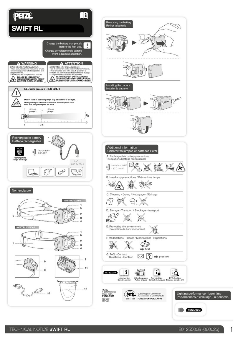 Petzl SWIFT RL User manual