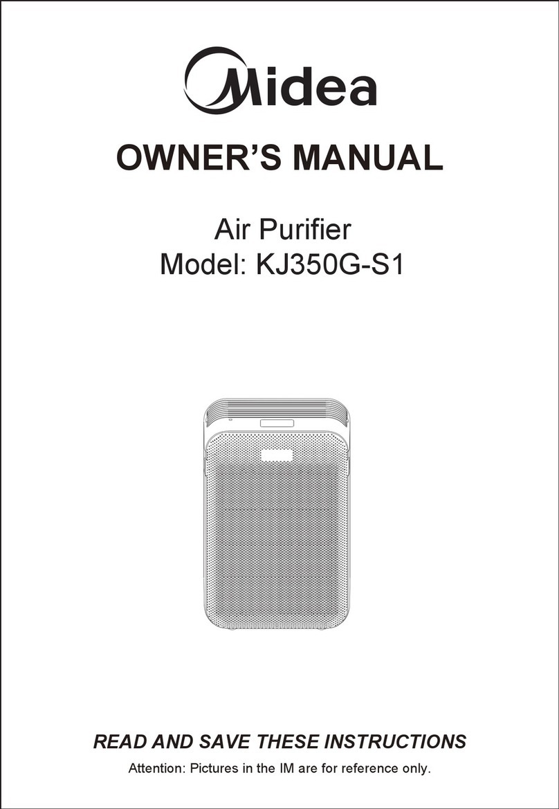 Midea KJ350G-S1 owner's manual