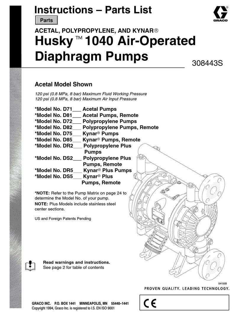 Graco Husky D71 Series Instructions-parts list