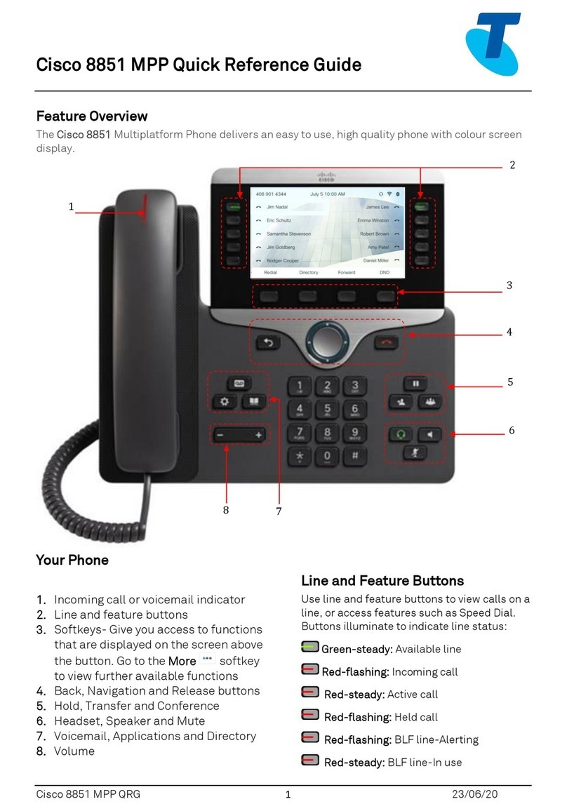 Cisco 8851 User manual