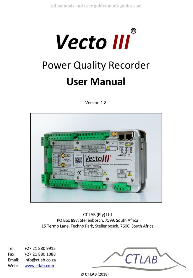 CT Lab Vecto III User manual