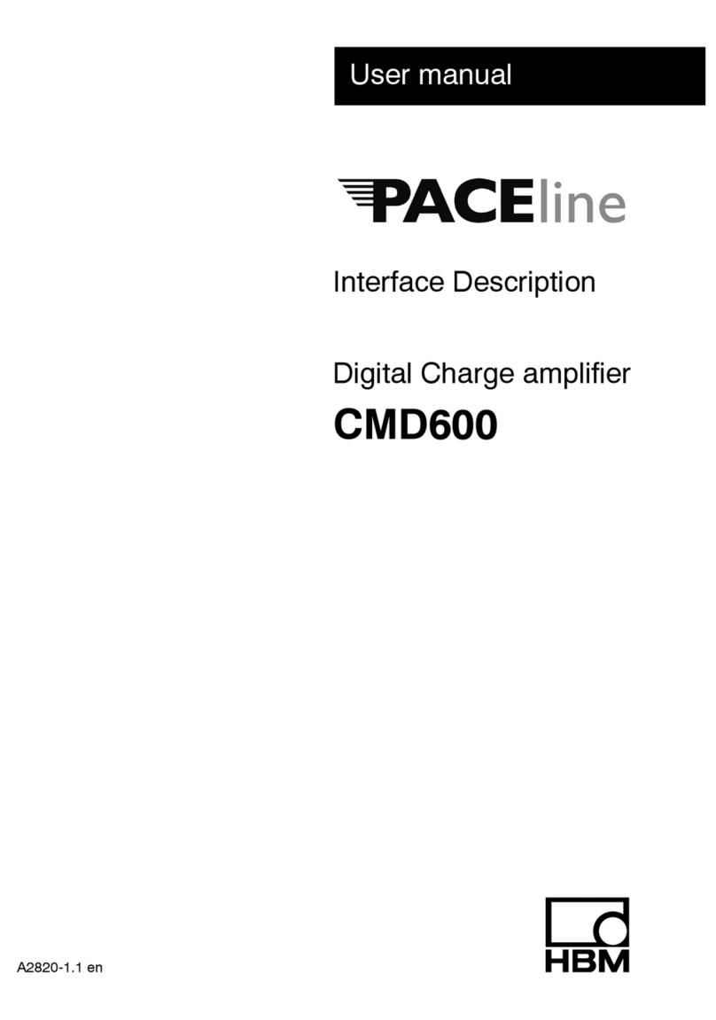 HBM CMD600 User manual