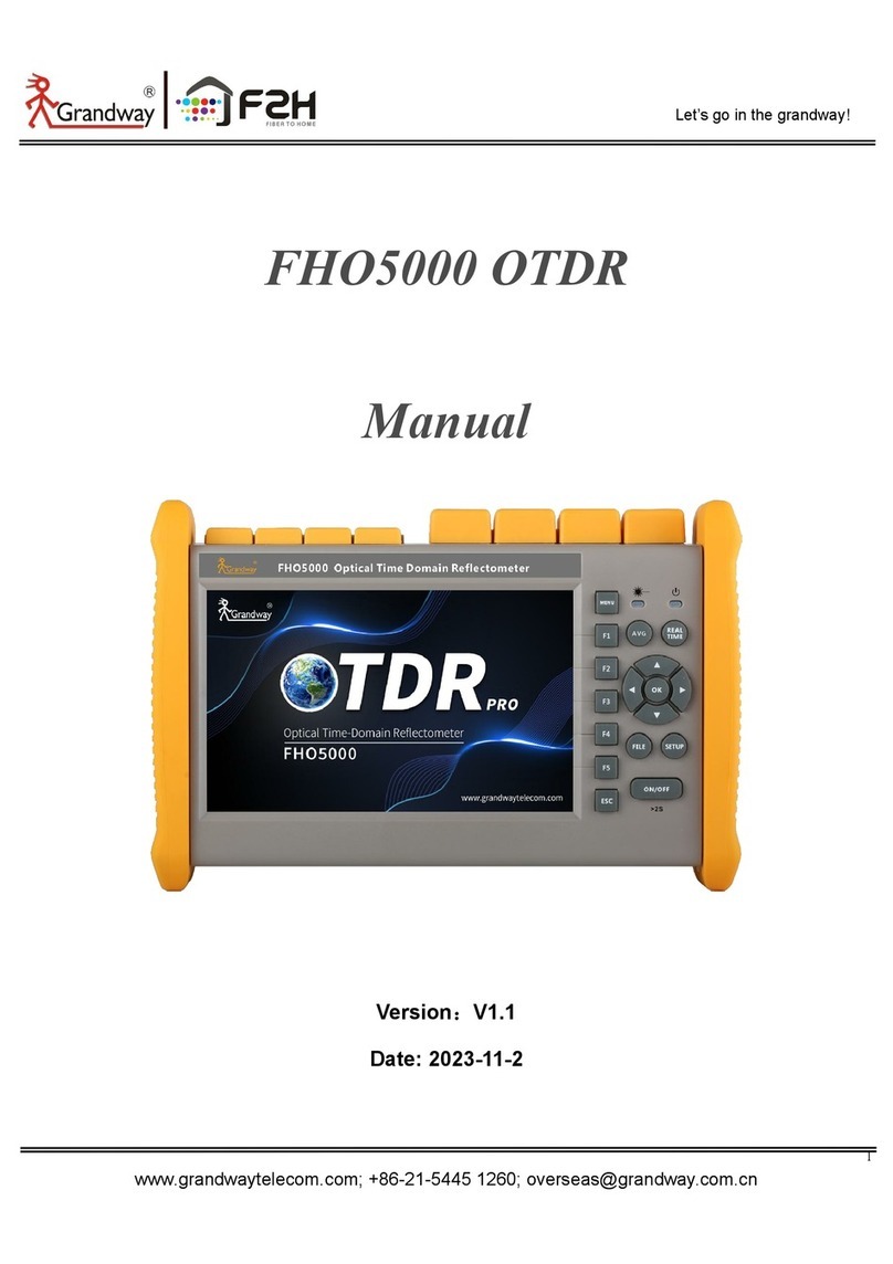 Grandway F2H FHO5000 manual