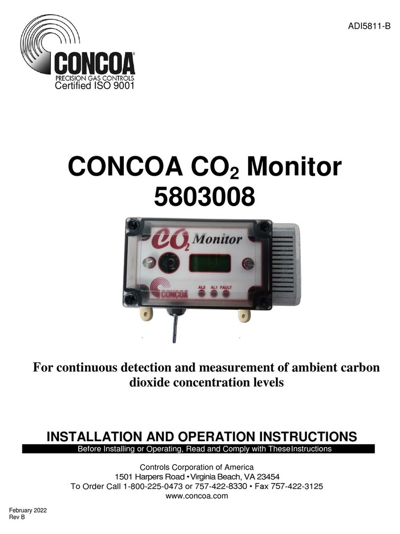 Concoa 5803008 User manual