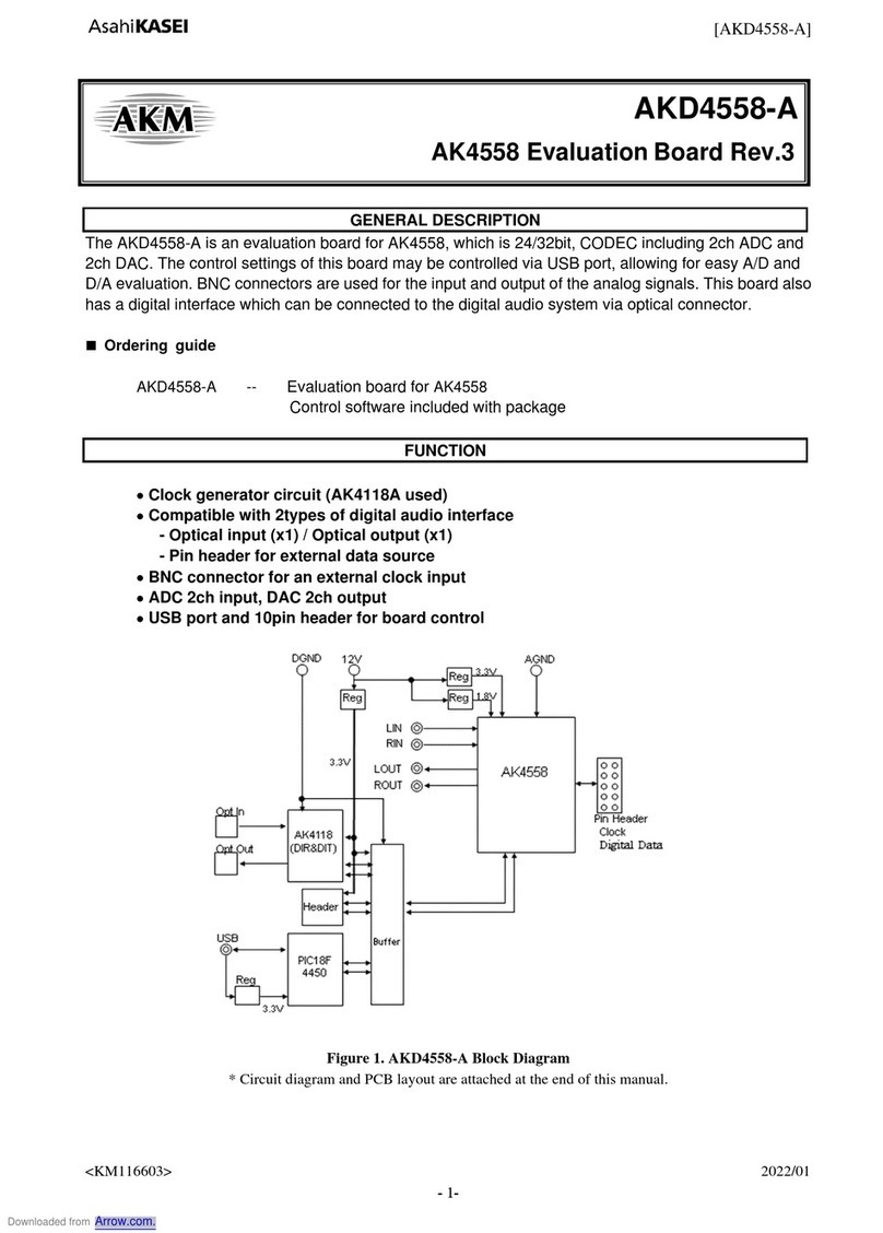 AKM AKD4558-A manual