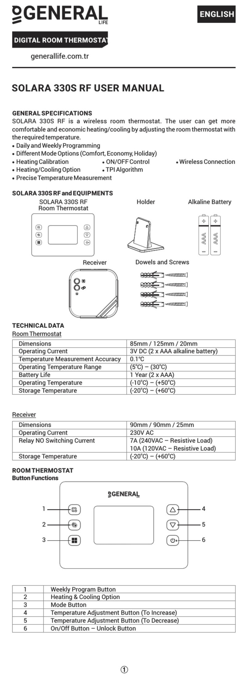 GENERAL LIFE SOLARA 330S RF user manual
