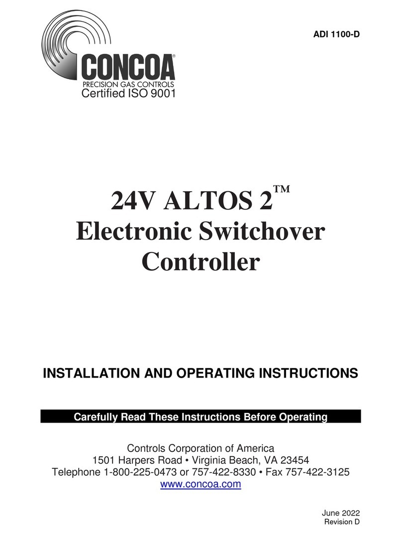 Concoa ALTOS 2 588 Series Installation and operating instructions