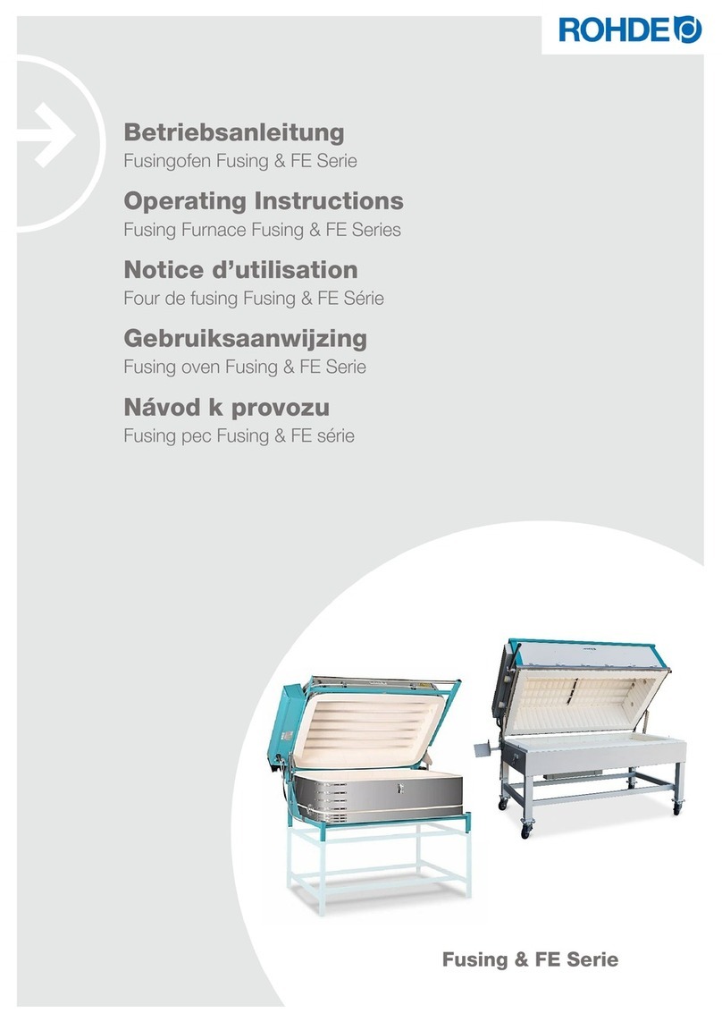 Rohde Fusing Series operating instructions