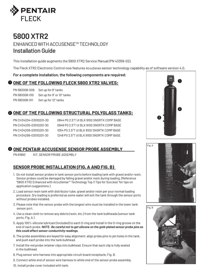 Pentair FLECK 5800 XTR2 User manual